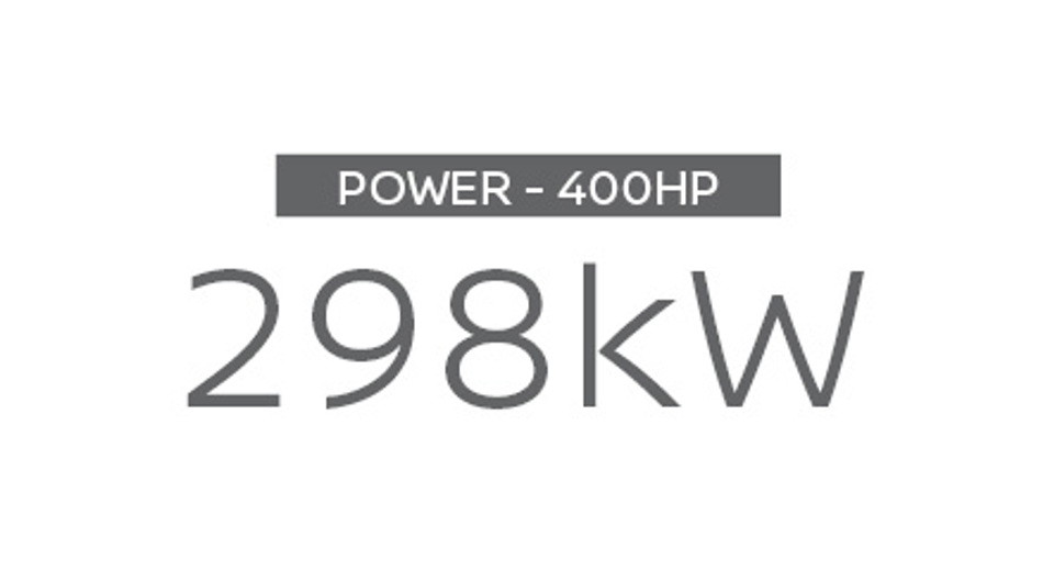 Patrol Y62 Power