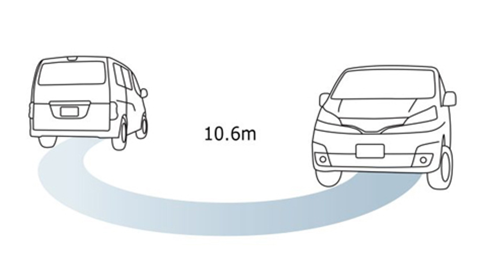 Illustration demonstrating small turning abilities of NV200