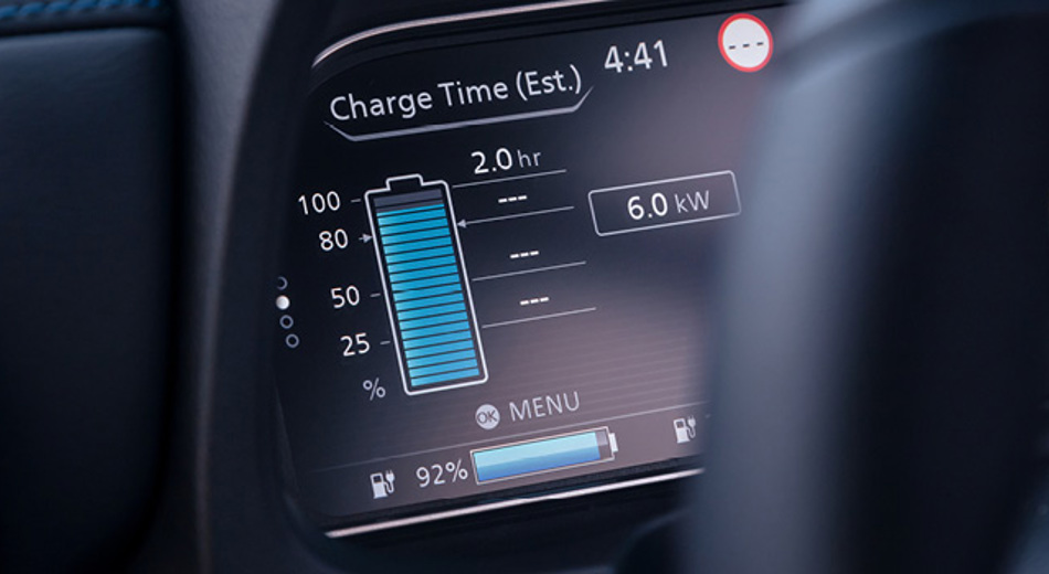 Charging display