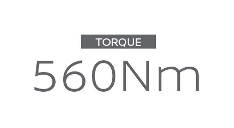 Patrol Y62 Torque